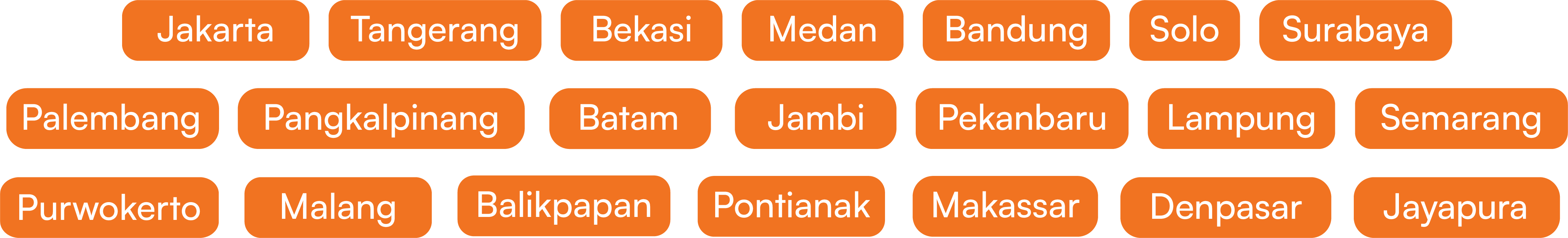 Cabang Merry Riana Learning Centre